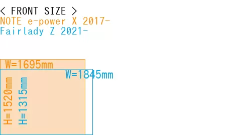 #NOTE e-power X 2017- + Fairlady Z 2021-